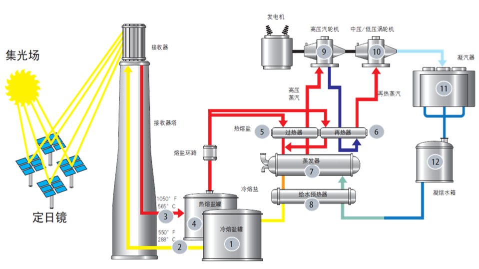 九州ku酷游·(中国集团)官方网站