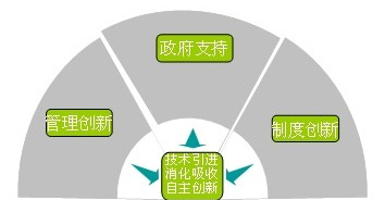 九州ku酷游·(中国集团)官方网站