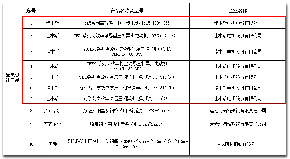 九州ku酷游·(中国集团)官方网站