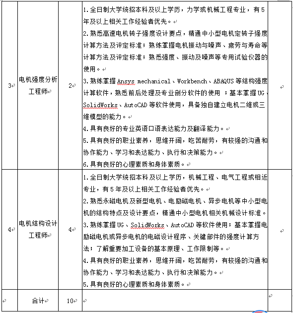 九州ku酷游·(中国集团)官方网站