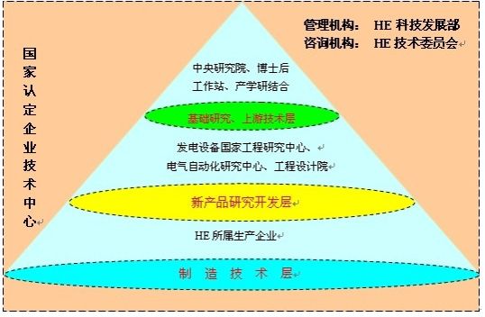 九州ku酷游·(中国集团)官方网站