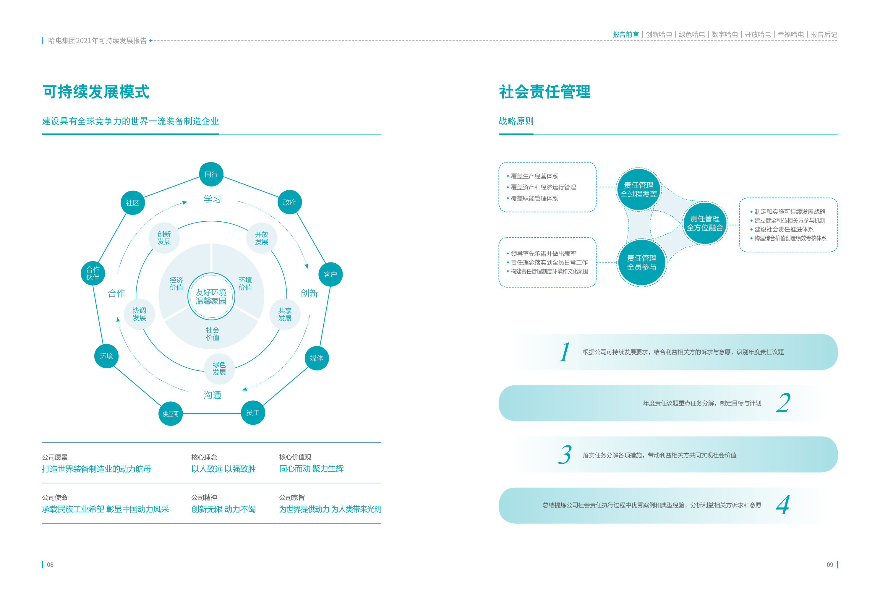 九州ku酷游·(中国集团)官方网站