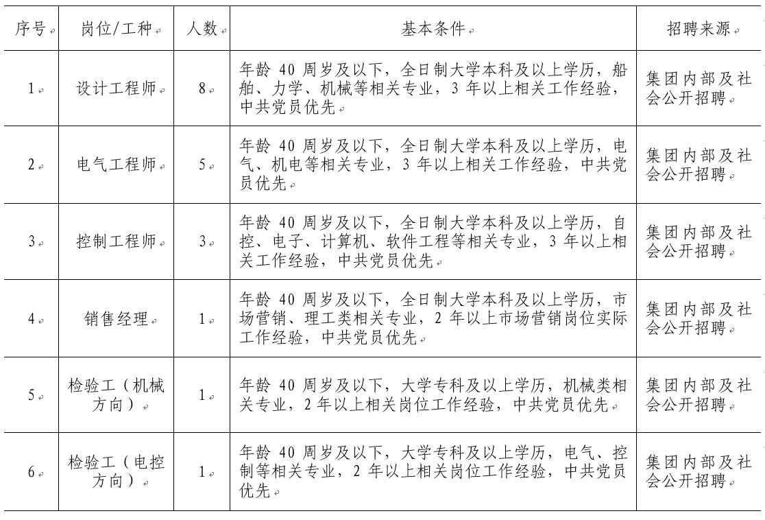 九州ku酷游·(中国集团)官方网站